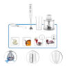 Mixeur plongeant MP 3en1