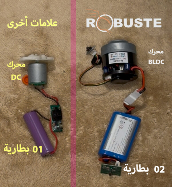 bdlc-2 Aspirateur Souffleur à Main Robuste