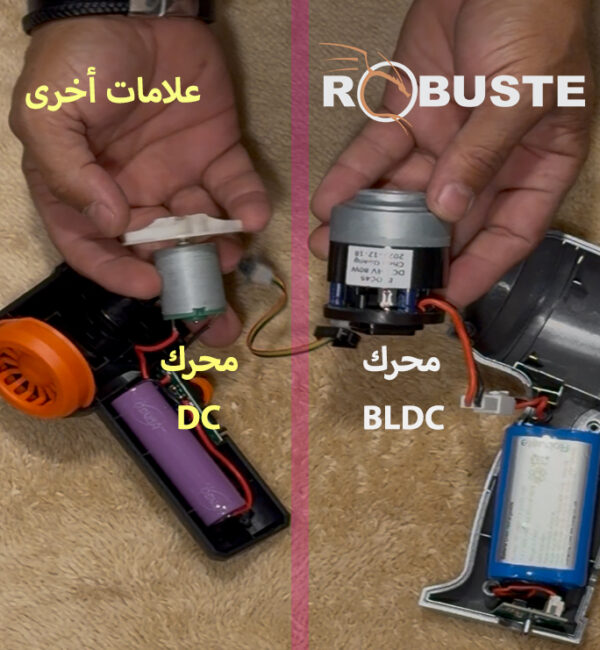 bldc Aspirateur Souffleur à Main Robuste
