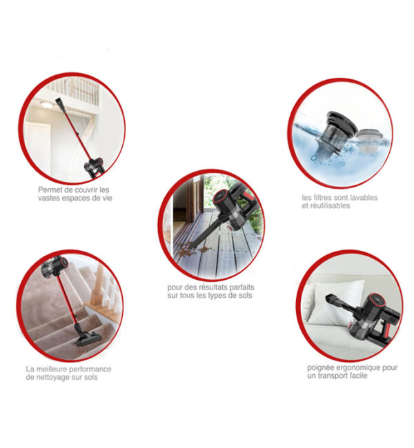Aspirateur Balai Avec Fil 3EN1